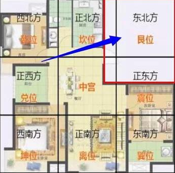 房屋缺角的风水影响与破解之道 给房屋经纪的专业指南