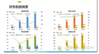 房屋经纪行业洗牌加速 我爱我家48亿易主，金控巨头隐现